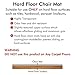 Mysuntown Office Chair Mat, 36'' x 48'' inches, Hard Floor, Modern Style, Anti-Slip, Durable & Easy to Clean