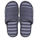 Memorygou Cozy Womens/Mens Home Slippers, Memory Foam Casual Indoor Outdoor Shoes with Open-Toe, Grey, 11-Oct