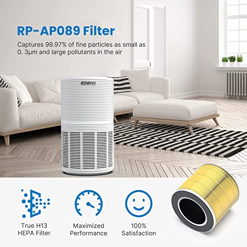 【Official Authentic】 RENPHO True HEPA Replacement Filter for RPAP089W/RPAP089B, 5Stage