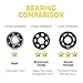 GLE2016 Fidget Toy Spinners Stress Reducer with Ceramic Bearing Fidget Spinner - Quite, Smooth and Non 3D Printed Design (Black)