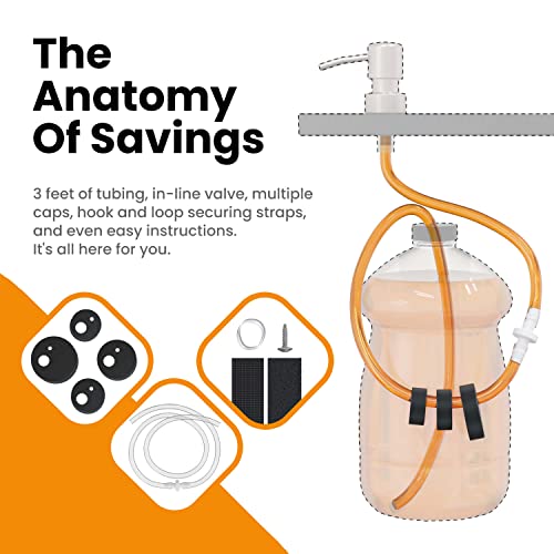 Never MT The Original Soap Dispenser Conversion Kit Made in The