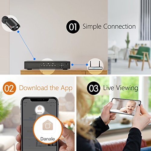 4CH POE NVR Security Camera System with 2X 1080P HD Security Camera, Plug and Play Security System Built-in 1TB Hard Drive, Free APP and Night Vision by ANRAN(Can Add More Cameras,Up to 4pcs Cameras) - ANRAN