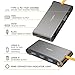 USB C HUB - 7-in-1 Type C Hub Adapter Docking Station w/Ethernet Port, 4K USB C to HDMI, VGA, 3 USB 3.0 Ports, 100W USB-C PD Fast Charge Portable for MacBook Pro, Switch & Meeting, Presentation, Game