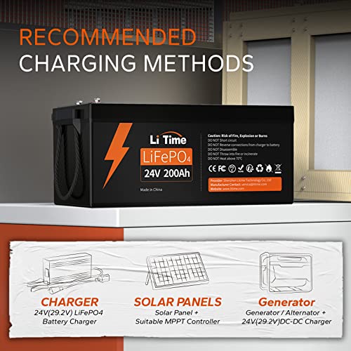 Redodo 24V 200Ah LiFePO4 Akku 5,12kWh Lithium Batterie Für Solar 0