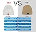 ASIILOVI Bluetooth Beanie for Women, Double-Layer Wool Lining Bluetooth Hat Beanie for Women/Girls/Teens/Family, 20hrs Playing, Gift Packaging for Christmas Stocking Stuffers Thanksgiving (02-White)