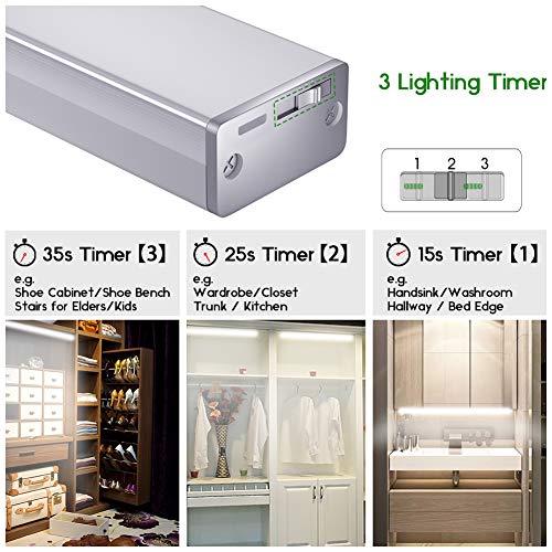 LED Closet Light,100 LED Under Lighting, Motion Sensor Light