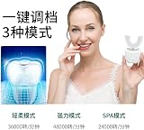 NSKUJCNB Dental UV Curing Lamp Oral LED Photosensitive Light Charging view 2