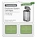 Tramontina - Step Can Freshener System Cartridges 2 Pack - Fresh Sky