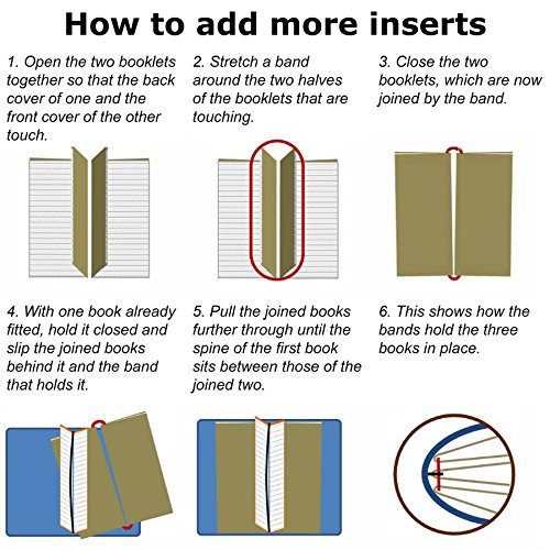Kraft File Folder + Zipper Pouch Refill Pack for Passport Travelers Notebook 5"x3.65" - Brown Card Holder + PVC Clear Pocket Case Insert for Pocket Leather Journals - Thumbnail 4