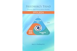 Friedberg’s Triad: Opioid Free Anesthesia Papers 1993-2024