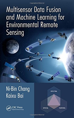 machine learning in remote sensing