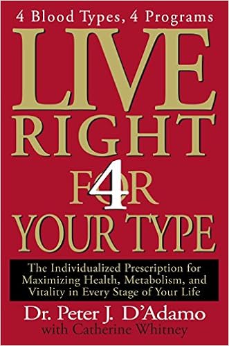 Live Right 4 Your Type: 4 Blood Types, 4 Program -- The Individualized Prescription for Maximizing Health, Metabolism, and Vitality in Every Stage of Your Life (Eat Right 4 Your Type) Live Right 4 Your Type: 4 Blood Types, 4 Program -- The Individualized Prescription for Maximizing Health, Metabolism, and Vitality in Every Stage of Your Life (Eat Right 4 Your Type)