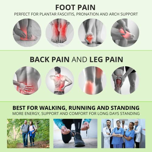 SelectFlex® Adjustable Arch Support Orthotic Insoles Helps a Person with Plantar Fasciitis