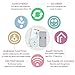Goronya Wireless Outlet Switch with Remote,Electrical Plug Outlet Control for Household Appliance Lamp Light Etc (5 Plug/2 Remote)