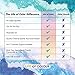 Watercolor Brush Pens–20 Vibrant Colors with Real Brush Tips. 1 Water Blending Brush. Durable Markers for Lettering, Bullet Journal, Drawing, Painting, Coloring - Bonus Stencil Pack