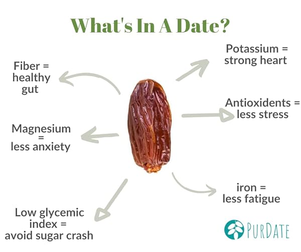 PURDATE ORGANIC DATE SUGAR, 12 OZ