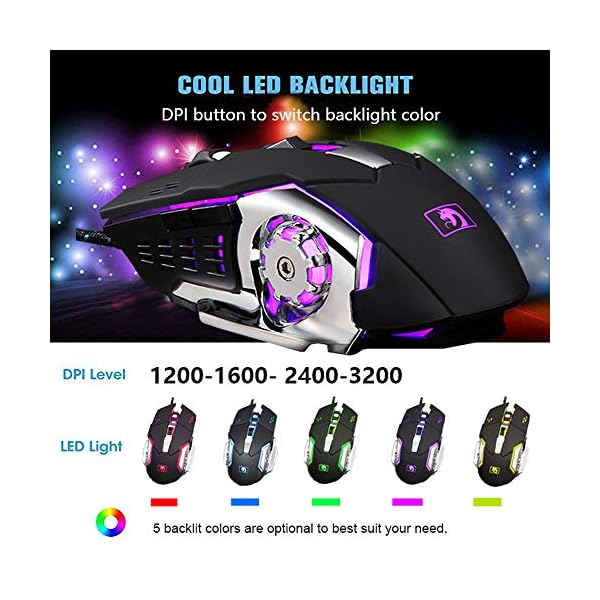 Gaming-Keyboard-and-Mouse-Combo-Gray-Alloy-Panel-Mechanical-feel-Wired-16-LED-RGB-Backlit-USB-Keyboard-with-Wrist-Rest-Phone-Holder-for-PC-Gamers-Xbox-PS4-3200DPI-LED-Breathing-Backlit-Mouse Wired Gaming Keyboard and Mouse Combo Set, Gray Alloy Panel, 16 LED RGB Backlit with Removable Wrist Rest, 26 Keys Anti…