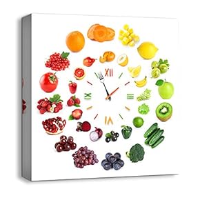 Canvas Wall Art Abstract Cute Clock...