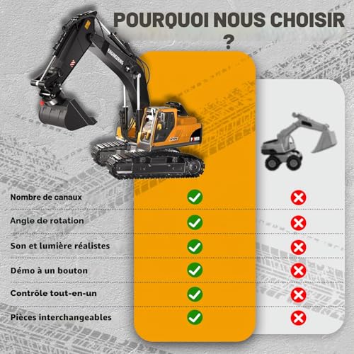 GraceDuck 3-in-1 Remote Control Excavator, 2.4 GHz with Sound & Light Functions – 680° Rotation and 3 Interchangeable Accessories, Suitable for Various Terraines, Ideal Toy for Children aged 6-12