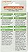 Sally Hansen Instant Cuticle Remover, 1 Fluid Ounce (Pack of 2)