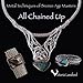 Metal Techniques of Bronze Age Masters: All Chained Up by 