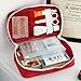 Jipemtra First Aid Bag Tote Empty Small First Aid Kit Bag Outdoor Travel Rescue Pouch First Responder Medicine Bag Pocket Container for Car Home Office Sport Outdoors (Red Handle)