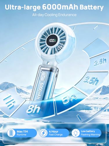 Kssvzz HandHeld Misting Fan Portable - 100 Speeds Electric Hand Held USB Rechargeable Cooling Fans with Mist, 6000mAh Battery Personal Small Mini Foldable Desk Desktop Fan for Travel Outdoor (Blue)