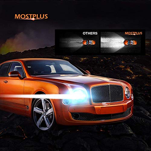 MOSTPLUS 8000 Lumens 80W/Pair-H7+H11+H11 All-in-One LED-TX1860 Chip Really Focused Headlight Bulbs Super Mini Conversion Kit Xenon White Three Years Warranty (3 Pairs) - Thumbnail 7