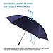 62 Inch Automatic Open Golf Umbrella - Extra Large Oversize Double Canopy Vented - 210T Teflon Rain Repellant Protection Sun, Rain, Sports - Windproof Waterproof Stick Umbrellas, Formal Blue