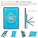 Fintie Case for iPad 6th / 5th Generation (2018/2017), iPad Air 2 / Air 1 (9.7 Inch) - [Tuatara Magic Ring] 360 Degree Rotating Grip Stand Shockproof Rugged Cover with Screen Protector, Blue