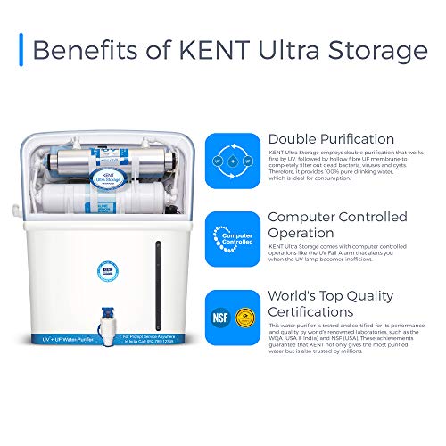 KENT Ultra Storage UV Water Purifier (11042) | UV+UF Water Purification | Wall Mountable | 8L Storage | 60 L/hr Output | White 2 KENT Ultra Storage UV Water Purifier (11042) | UV+UF Water Purification | Wall Mountable | 8L Storage | 60 L/hr Output | White - Image 2