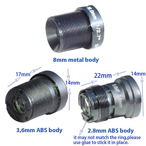 Bluefishcam- 8mm Lenses Kits for CCTV Cameras