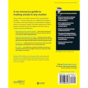 Trading For Dummies