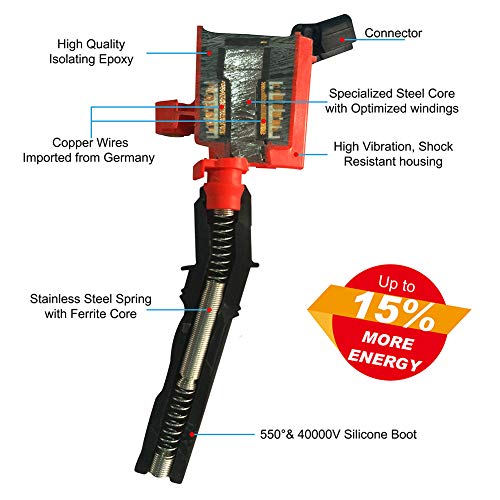 1 Ignition+Compatible+Lincoln+Mercury+DG50810