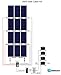 Renogy 3600 Watt Monocrystalline Solar Cabin Kit for Off-Grid Solar System with 12 Pcs of 300W Panel and Midnite MPPT Controller