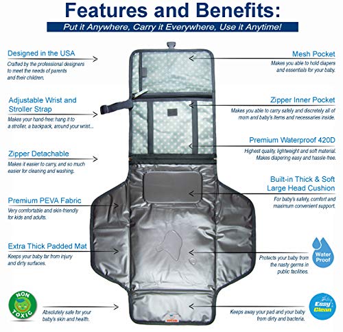 Cute Kid Portable Changing Pad | Diaper Changing Clutch | Changing Station Kit Waterproof for Boys and Girls | Extra Large Diaper Bag & Changing Mat in One with 3 Pockets | Easily Wipes Clean! (Green)