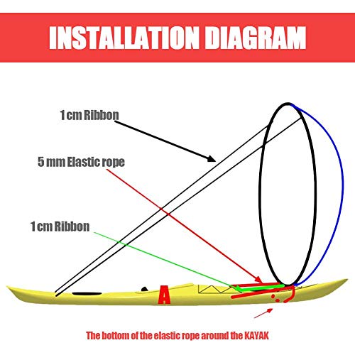 Jannyshop Durable Downwind Wind Sail Sup Paddle Board Instant Popup for Kayak Boat Sailboat Canoe Foldable