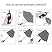 Rainlax Travel Windproof Umbrella Lightweight 10 Ribs Automatic Compact Canopy Umbrellas for Men/Women One Handed Operation