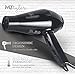 Magnifeko 1875W Professional Hair Dryer with Diffuser Ionic Conditioning - Powerful, Fast Hairdryer Blow Dryer - 2 Speeds, 3 Heat Settings (Black)