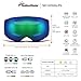 OutdoorMaster Ski Goggles PRO - Frameless, Interchangeable Lens 100% UV400 Protection Snow Goggles for Men & Women (Green Frame VLT 18% Grey Lens with Full REVO Green and Free Protective Case)
