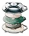 CORE GasLess Power CGT403 Commercial Trimmer Package with 1-Hour Charger and 2 Power Cells
