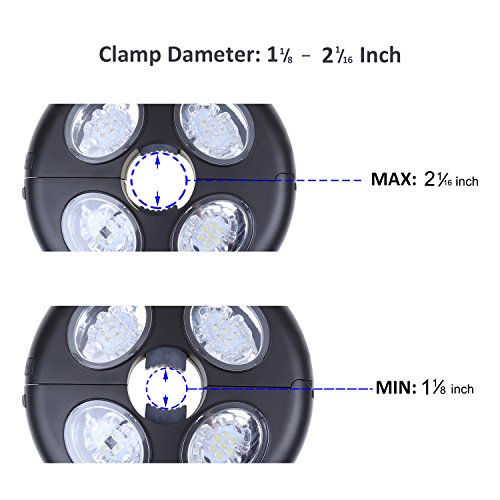 Remote Control Patio Umbrella Light 2 Bright Level Dimming Umbrella Pole Lights 27 LED Night Light Outdoor Camping Lamp Tents Lighting White Light
