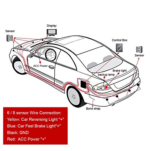 Omnibearing & Intelligent Parking Assistance System Contain Visual Digital LED Display & 8 Sensors (Silver) - Thumbnail 5