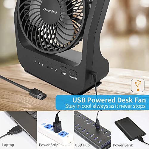 Gazeled Battery Operated Fan, Super Long Lasting Battery Powered Fans