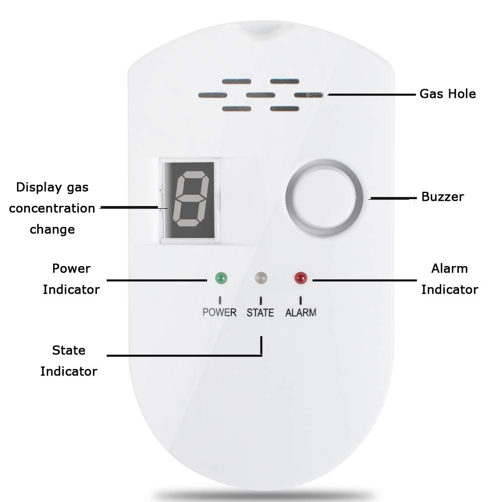 Amazon.com: zorvo - Detector de gas digital de alta ...