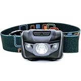 LED Headlamp Flashlight - Great for Camping, Hiking, Dog Walking, Kids. One of The Lightest (2.6 oz) Cree Headlight. Water & Shock Resistant with Red Strobe. Duracell Batteries Included.