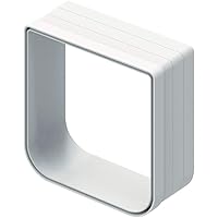 Cat Mate 2" Wall Liner