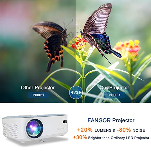 Fangor Bluetooth Projector, 1080P and 170'' Display Supported, 3600L Portable Movie Projector Mini Projector Compatible with Smartphone, TV Stick, Roku, PS4, Xbox, HDMI, VGA, TF, AV and USB - Thumbnail 3