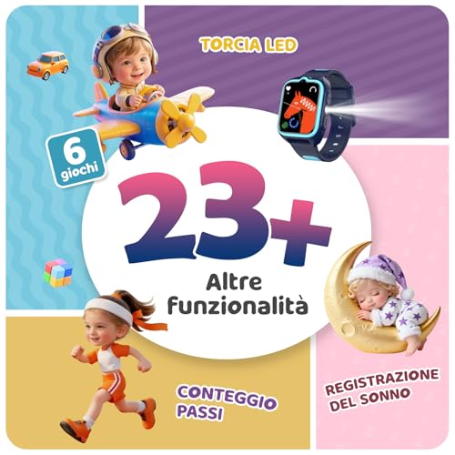 Blackview Smartwatch for Children, 1.75 Inch TFT Smartwatch 4G GPS Calls, Voice Chat, Video Call, SOS, Game, Camera, Calculator, Pedometer, Alarm, 800 mAh Battery