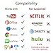 Lightning to HDMI Adapter Cable, Wesoo Lightning Digital AV to HDMI 1080P Cable for iPhone,iPad,iPod, Plug and Play (Gold Edition)